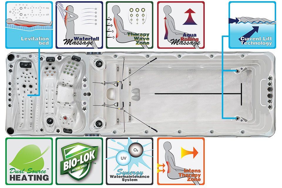 Passion Swimspa Energy 60''